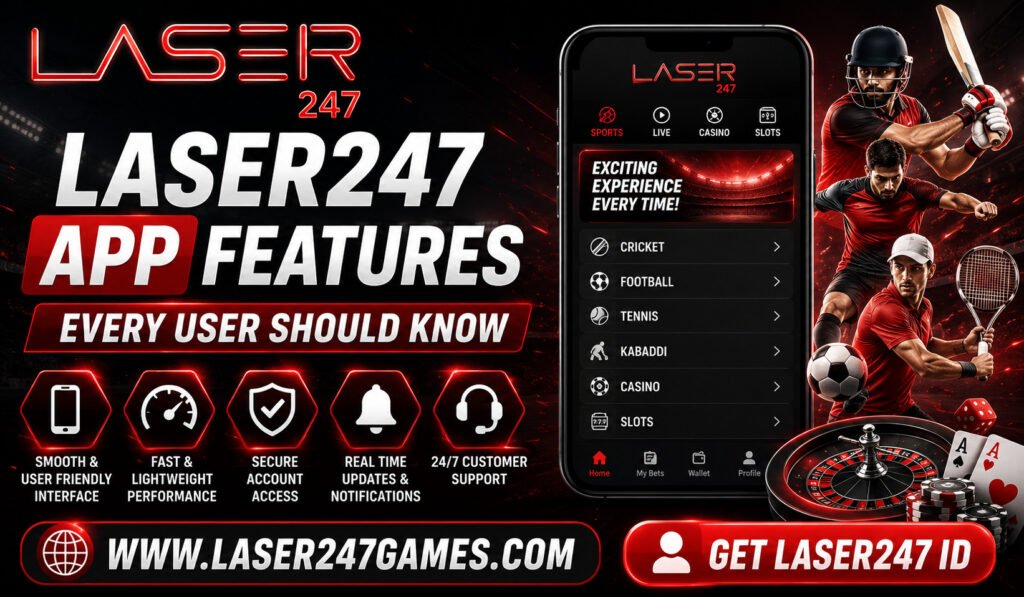 Laser247 App Features Every User Should Know